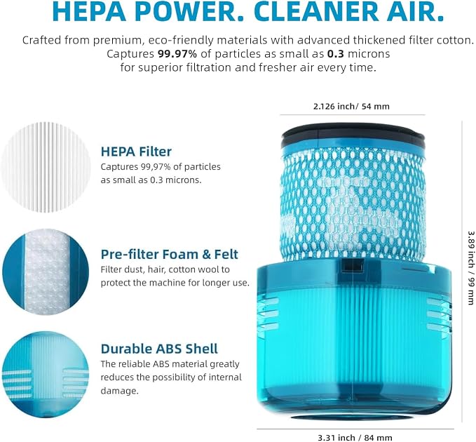 Dyson V15 Filter, Dyson V15 Submarine/Absolute, Dyson V15 Detect Filter - Image 6