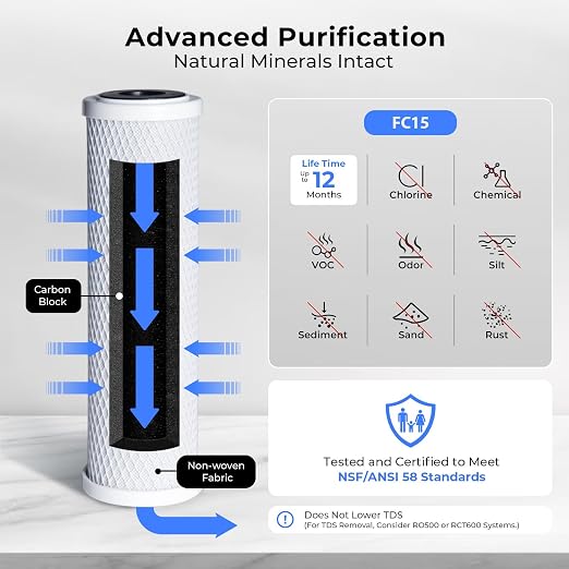 iSpring CKC1 Countertop Drinking Water Filtration System - Image 2
