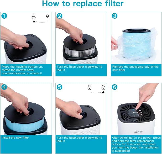 AIRTOK Air Purifier AP1001 Replacement Filter, 5-Layer Purification System - Image 4