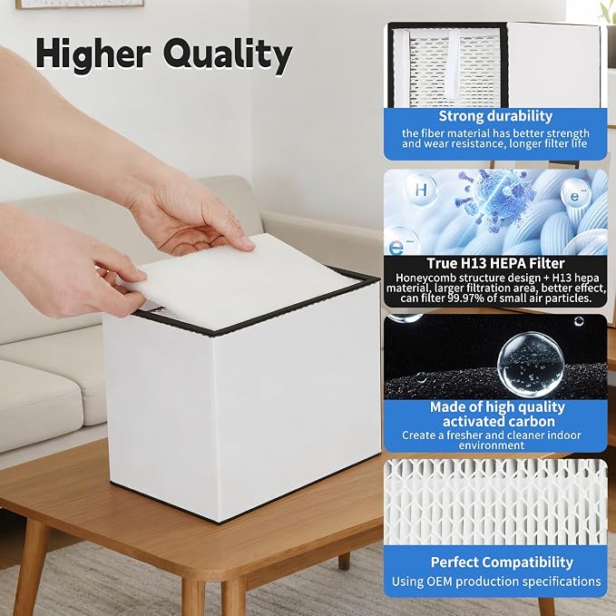 F1 Desktop Smoke Air Purifier Filter Compatible - Image 5