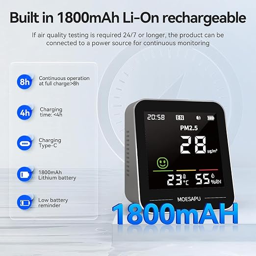 Indoor Air Quality Monitor, Formaldehyde Particulate Matter Detector, PM2.5 - Image 4