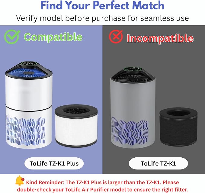 Nispira TZ-K1 Plus Replacement Filter Compatible - Image 4