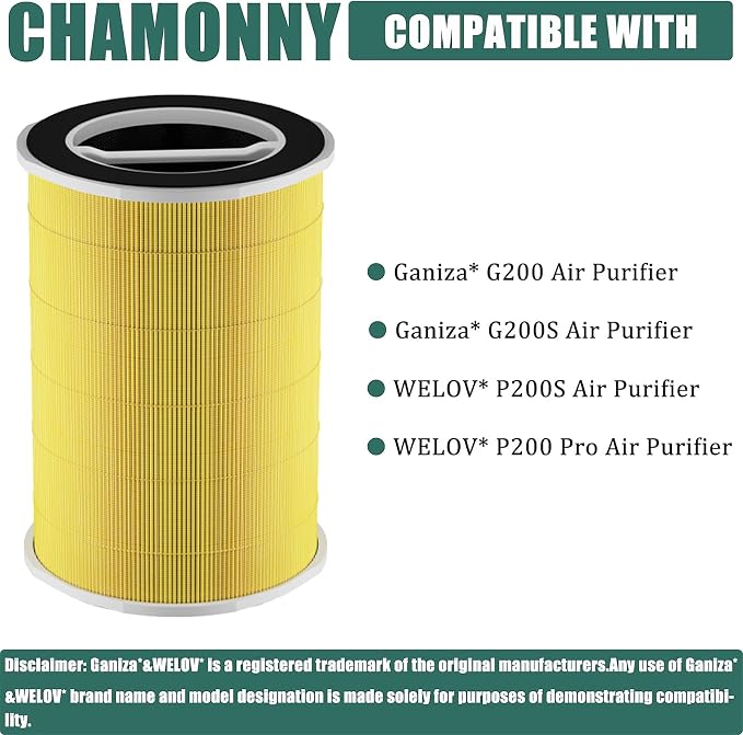 P200S/P200 Pro Pet Care Filter Replcement, Compatible - Image 2