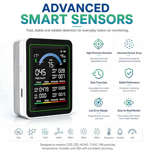 Upgraded 10-in-1 Smart Air Quality Monitor – Professional Indoor Air Test Kit - Image 4