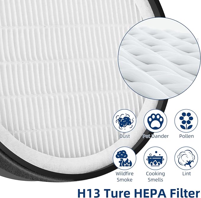 APPLIANCEMATES LV-H132 Replacement Filter - Image 4