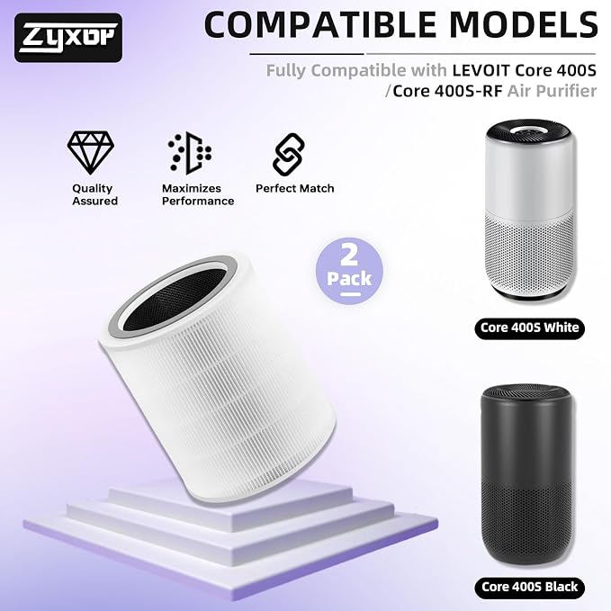 Core 400S Replacement Filter, 3-in-1 Carbon Filter - Image 2
