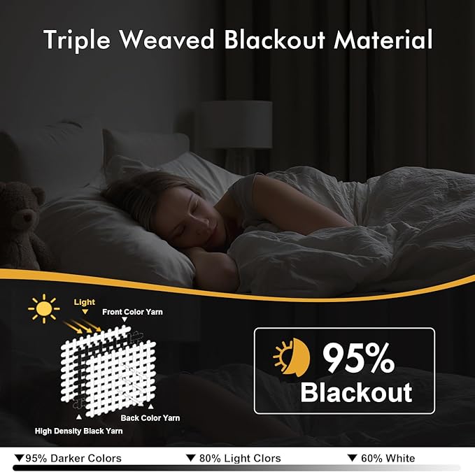 MIULEE Dark Grey Blackout Curtains - Bedroom Window Treatment Curtains Thermal Insulated Room Darkening Drapes for Living Room Kitchen Grommet Top Light Blocking Drapery, 40 x 45 Inches Long, 2 Panels