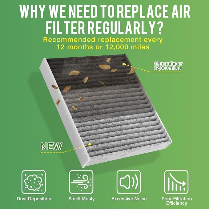 Cabin & Engine Air Filter Fit for Honda Civic 1.8L 2012-2015, Acura ILX Base - Image 6