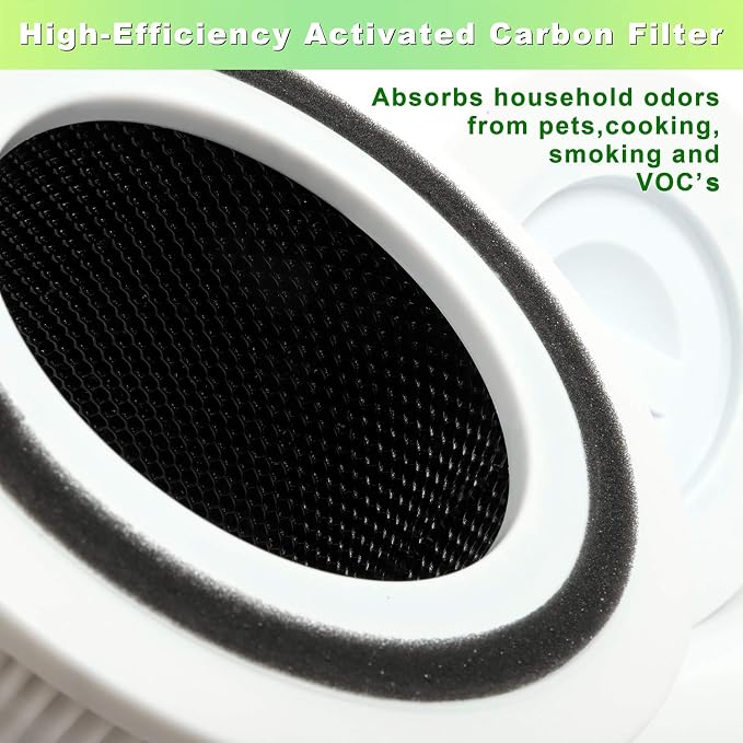 TPAP001 H13 Replacement Filter, Compatible - Image 4