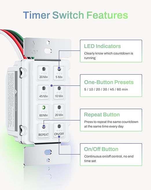BN-LINK Countdown Digital Wall Timer Switch - Image 5