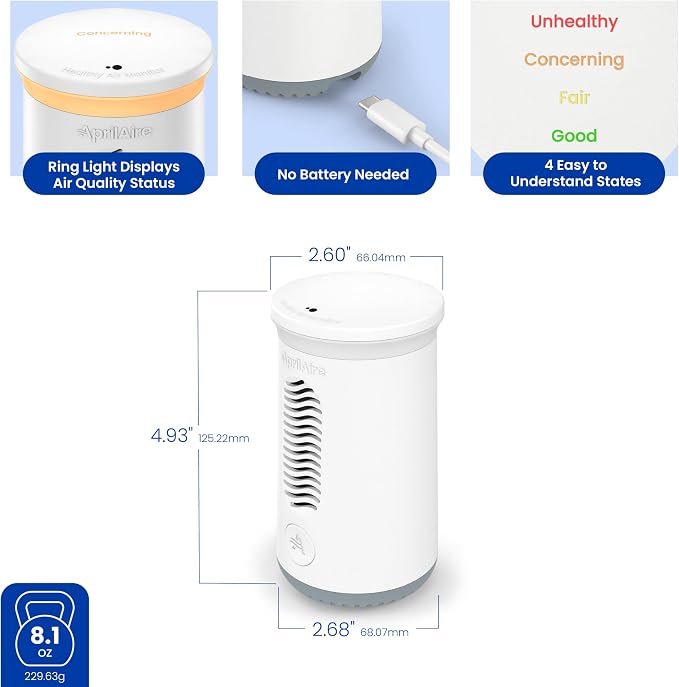 AprilAire ZAWTHCPV Smart Indoor 5-in-1 Wi-Fi Air Quality Monitor, App - Image 12