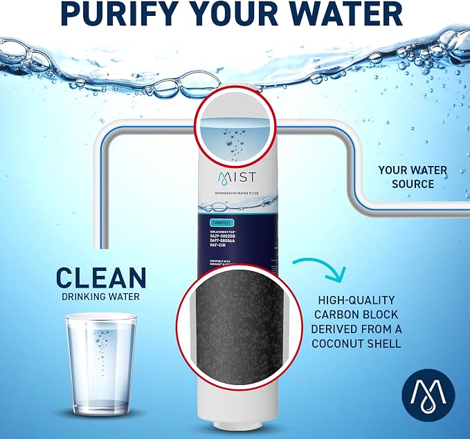 Mist HAF-CIN/EXP Refrigerator Water Filter Replacement - Image 4
