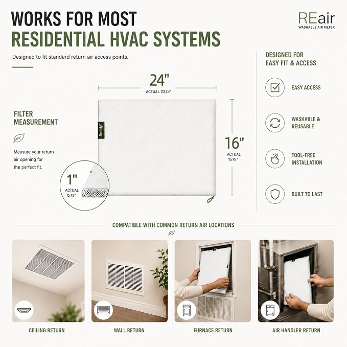 REair 16x24x1 Air filter Pro Kit, Washable and Reusable Air Filter 16x24x1 - Image 7