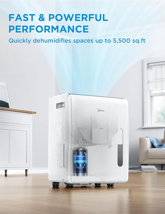 Midea 5, 500 Sq. Ft Dehumidifier - Image 2