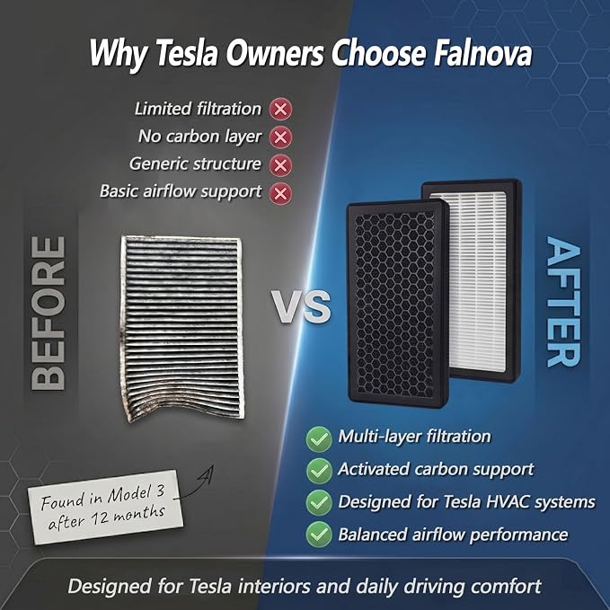 Falnova Compatible with Tesla Model 3 Model Y Cabin Air Filter 2016-2026 - Image 3