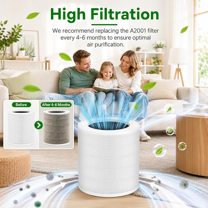 A2001 Replacement Filter Compatible - Image 6