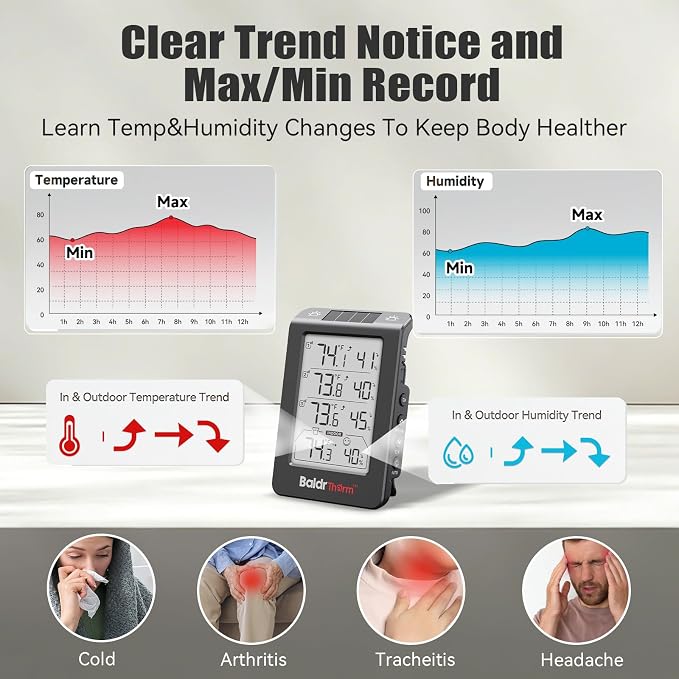 BaldrTherm Indoor Outdoor Thermometer Wireless, Temperature Humidity Monitor - Image 7