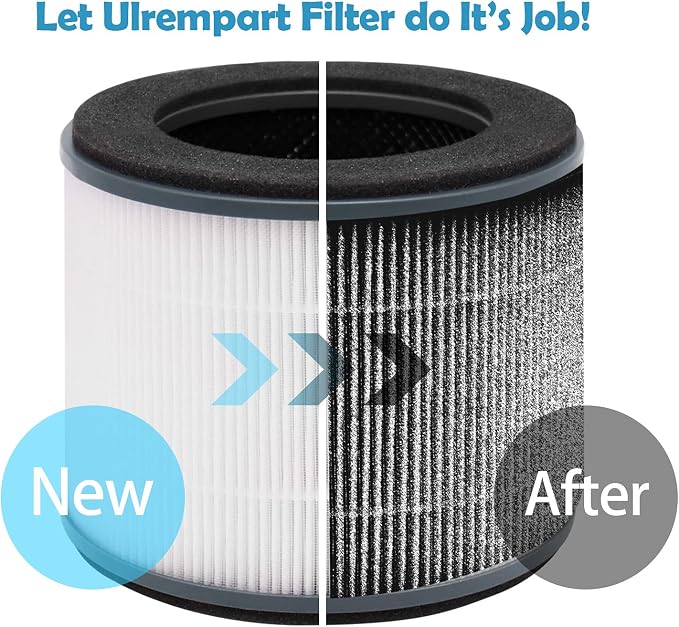 Ulrempart Replacement Filters Compatible - Image 6