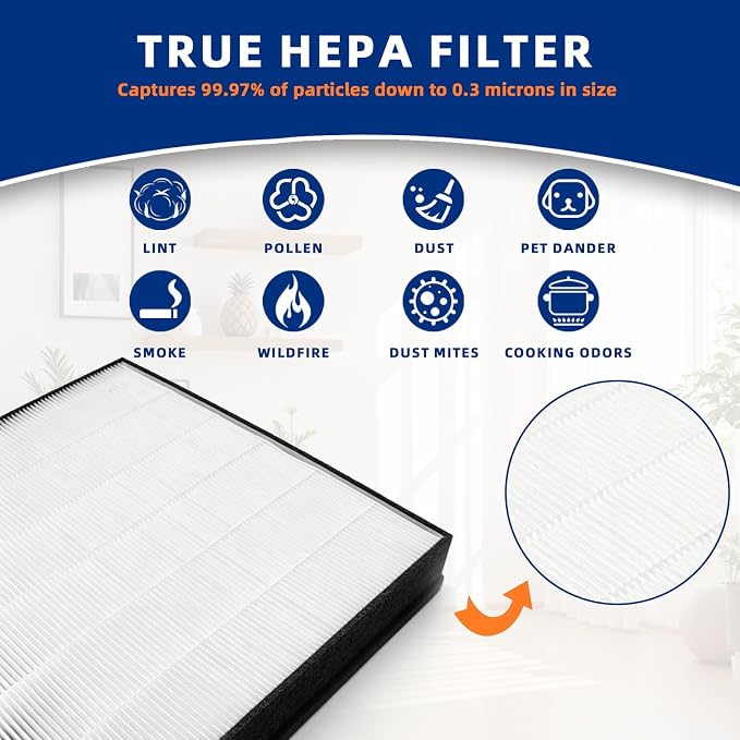Airmega Mighty2 Replacement Filter Compatible - Image 3