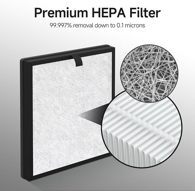 AP303 AP304 Replacement Filter Compatible - Image 6