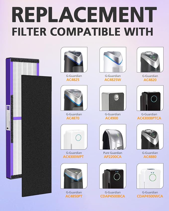 4 Pack FLT4850PT PET CARE Filter B Replacement Compatible - Image 2