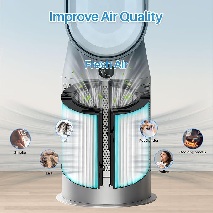 360° Combi Glass Hepa + Carbon Air Purifier Filter Compatible - Image 8