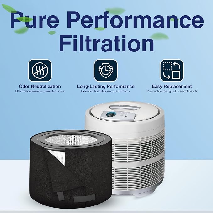 Replacement Pre-Filter for Honeywell 50250 Air Purifier - Image 5