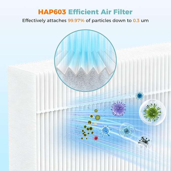 4 Pack HAP603 Replacement Filter Compatible - Image 4