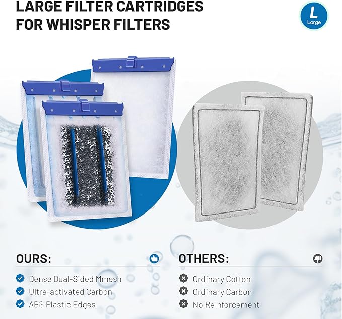 10 Count Large Filter Cartridges Compatible - Image 5