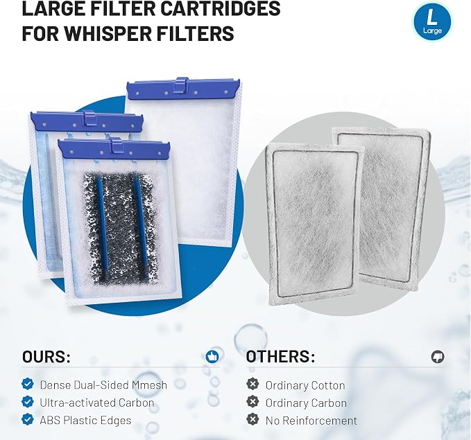 16 Count Large Filter Cartridges Compatible - Image 5