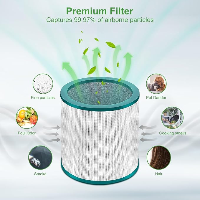 TP01 TP02 Replacement Filter 4 Pack - Image 4