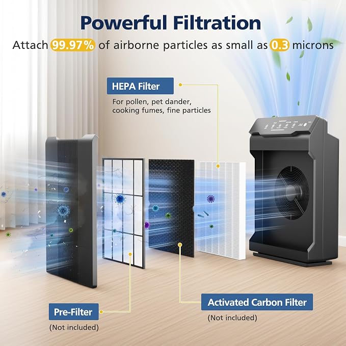 116130 Replacement Filter H Compatible - Image 3