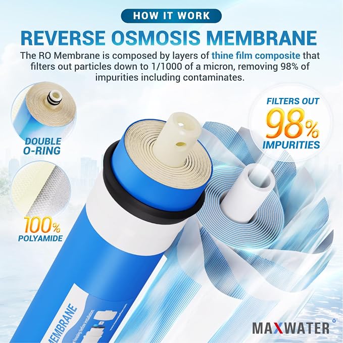 Replacement Filters for 6 Stage RO DI System w/ 50 GPD Membrane - Image 4