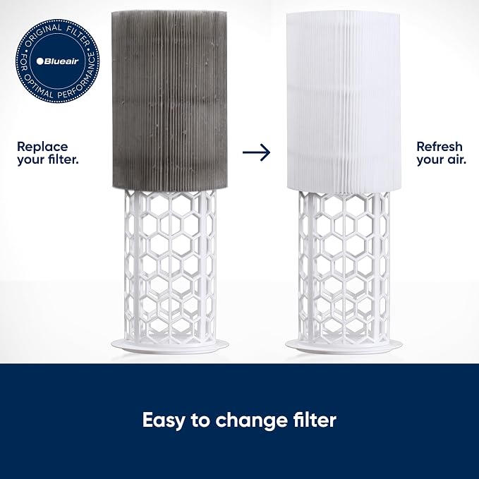 Blueair Blue Pure 411+ Genuine Replacement Filter, Particle and Activated Carbon - Image 4