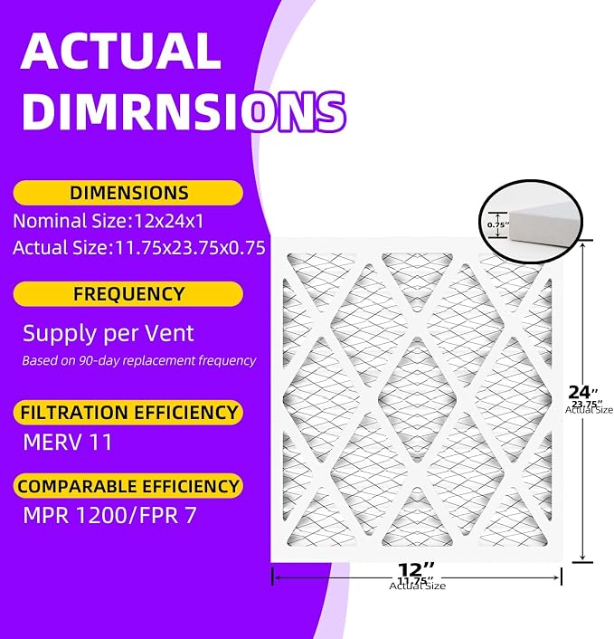12x24x1 MERV 11 Pleated Air Filter MPR 1200 & FPR 7, Furnace Air Filters - Image 3