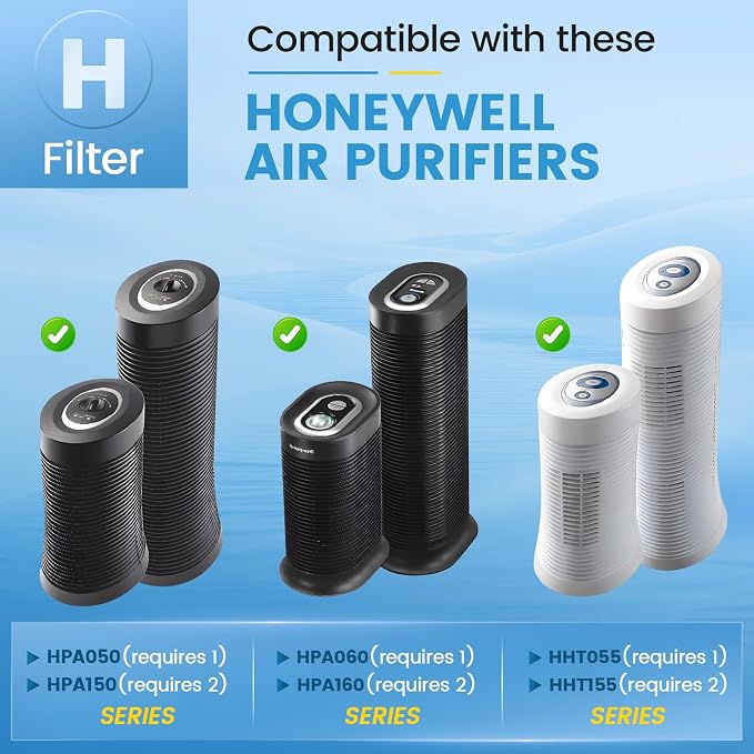 HRF-H1 Filter Compatible with Honeywell H Filter, 2 HEPA+4 Carbon Filters H - Image 4