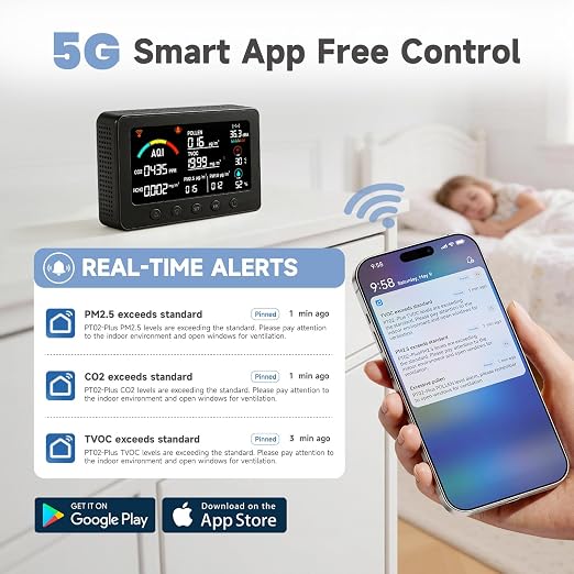AIRNERGY 12-in-1 Air Quality Monitor Indoor - Image 5