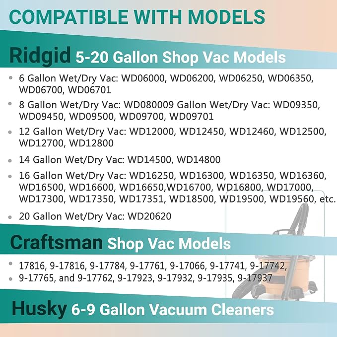 Replacement VF6000 Filter for Ridgid Shop Vac Filters 5-20 Gallon, 5-Layer - Image 2