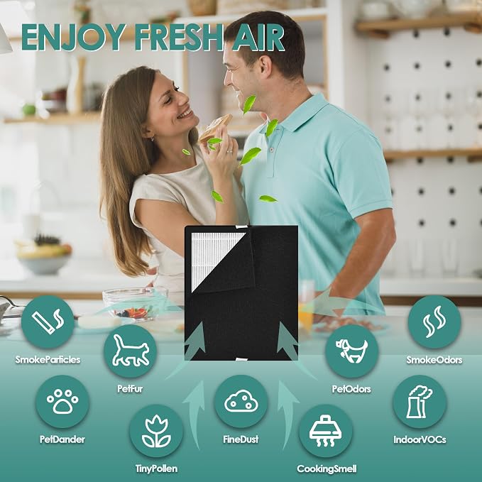 Idylis Air Purifier Replacement Filter A - Image 4