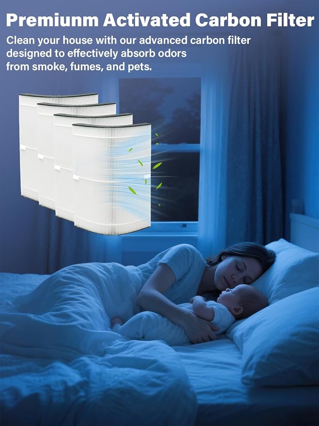 （4Pack) Oxyvera Replacement Air Filter Compatible - Image 5