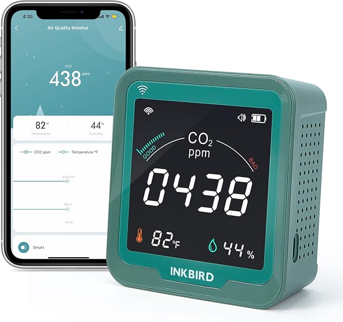 INKBIRD WiFi Air Quality Monitor Indoor Battery Powered | Smart NDIR Sensor and by Inkbird