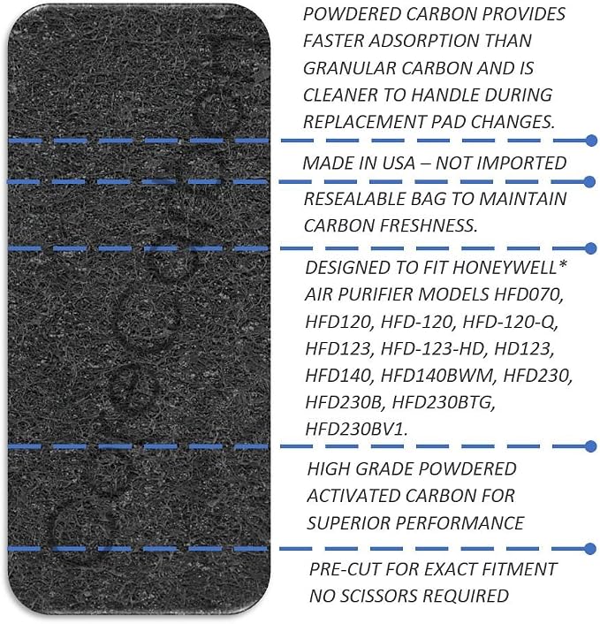 4-Pack Carbon Pre-Filter Designed to Fit Honeywell Quiet Clean | Air Purifier - Image 5