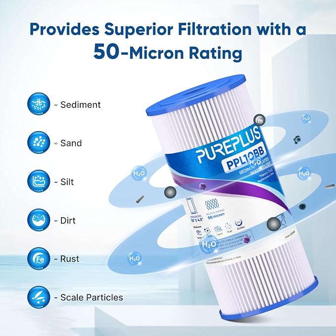 PUREPLUS 50 Micron 10" x 4.5" Whole House Pleated Sediment Filter - Image 5
