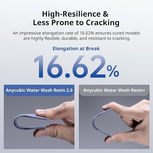 ANYCUBIC Water Washable 3D Printer Resin 2.0 Bundle, 405nm High Precision - Image 5