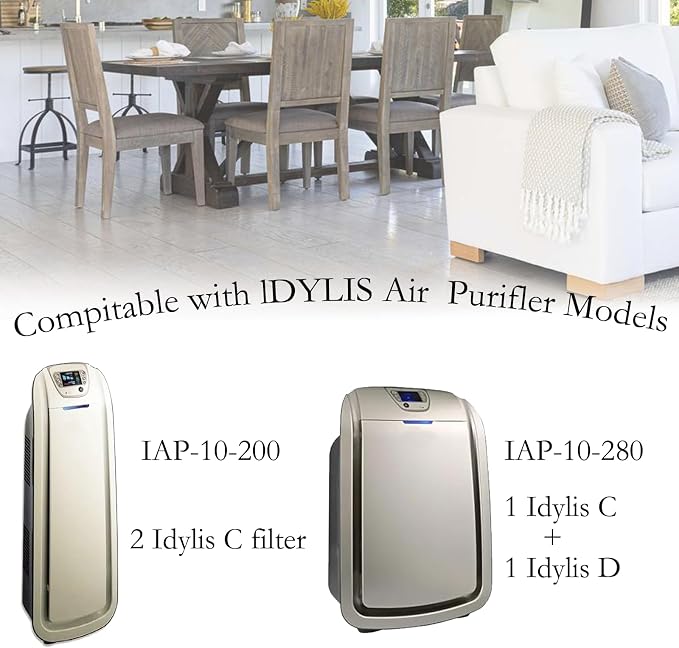 Replacement Filters C, Compatible - Image 4