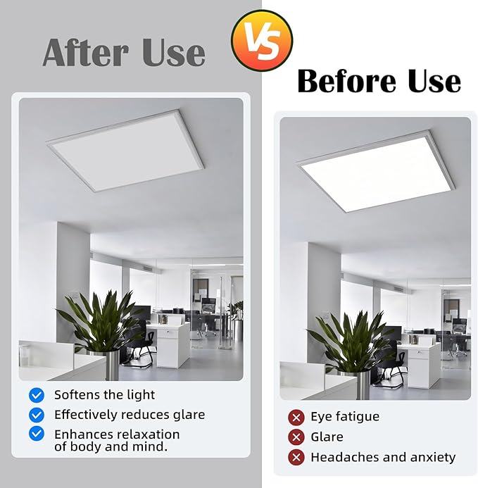 ANGSYLTH 2 x 2 Feet Fluorescent Light Covers - Image 3
