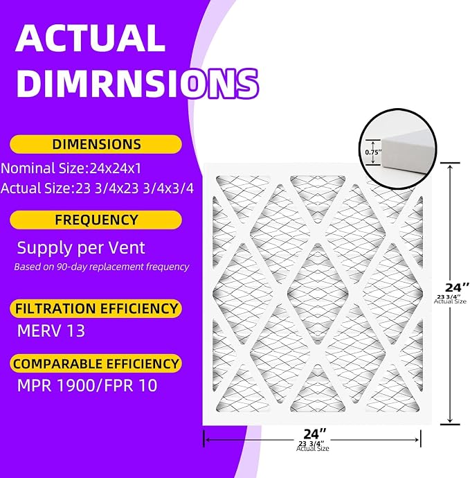 24x24x1 MERV 13 Pleated Air Filter MPR 1900 & FPR 10, Furnace Air Filters - Image 3