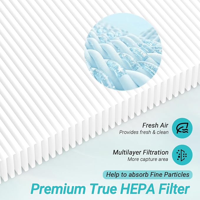 3 Packs HE402 Replacement Filter - Image 6