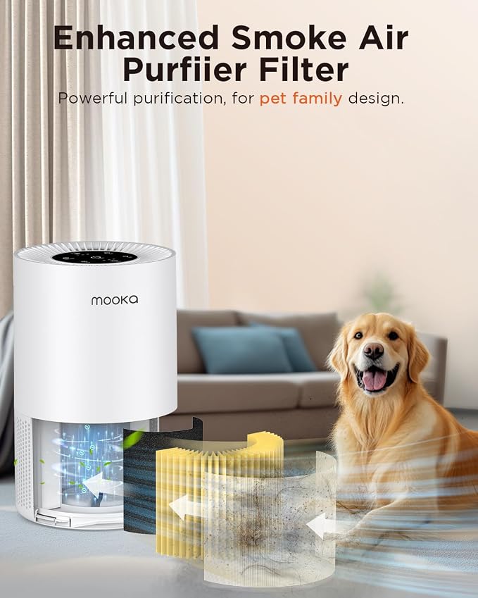 MOOKA AP-S0610L Air Purifier Pet Mode Filter, 3-in-1 True HEPA Filter, - Image 6