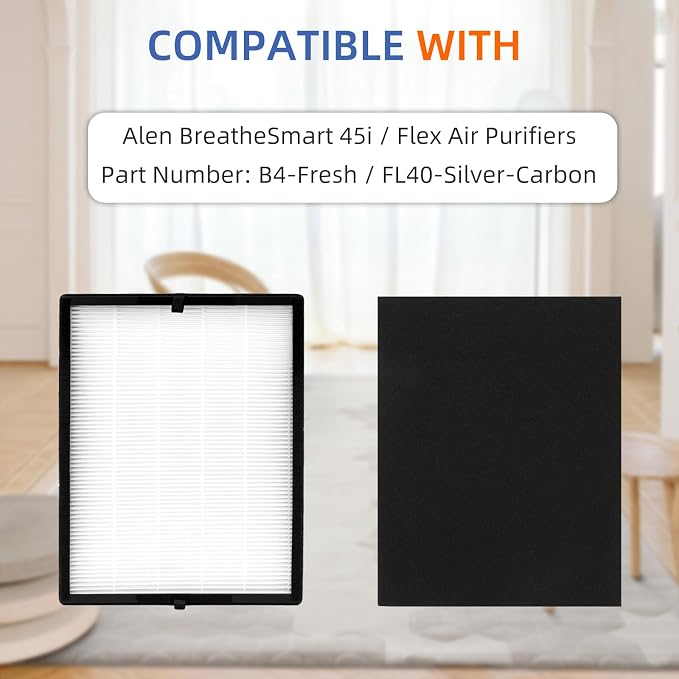 2 Pack 45i Replacement Filter for Alen Breathesmart Flex Bh400 45i Air Purifier - Image 5